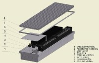Podlahový konvektor Fan-coils s ventilátorem FCV 200 x 90 x 2500, vana hliník, nelakovaný